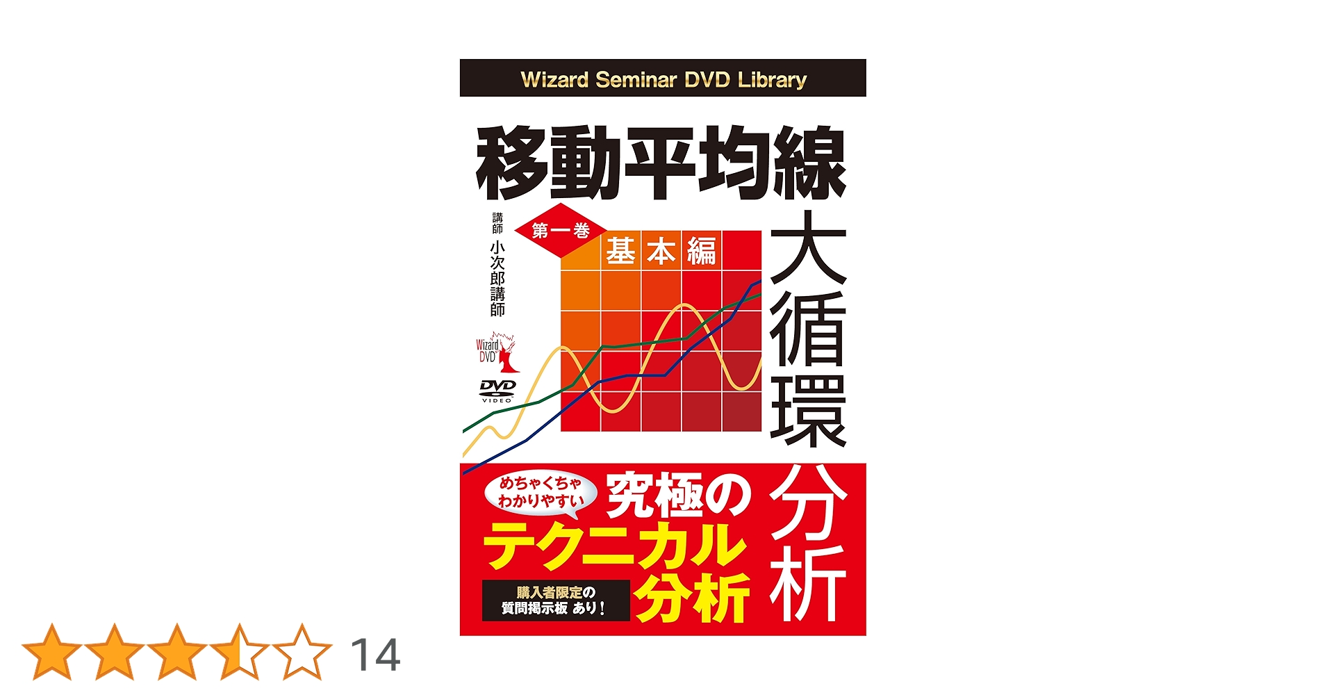 送料無料　小次郎講師　移動平均線大循環分析DVD第1巻〜第4巻 81DOkockVwL.jpg