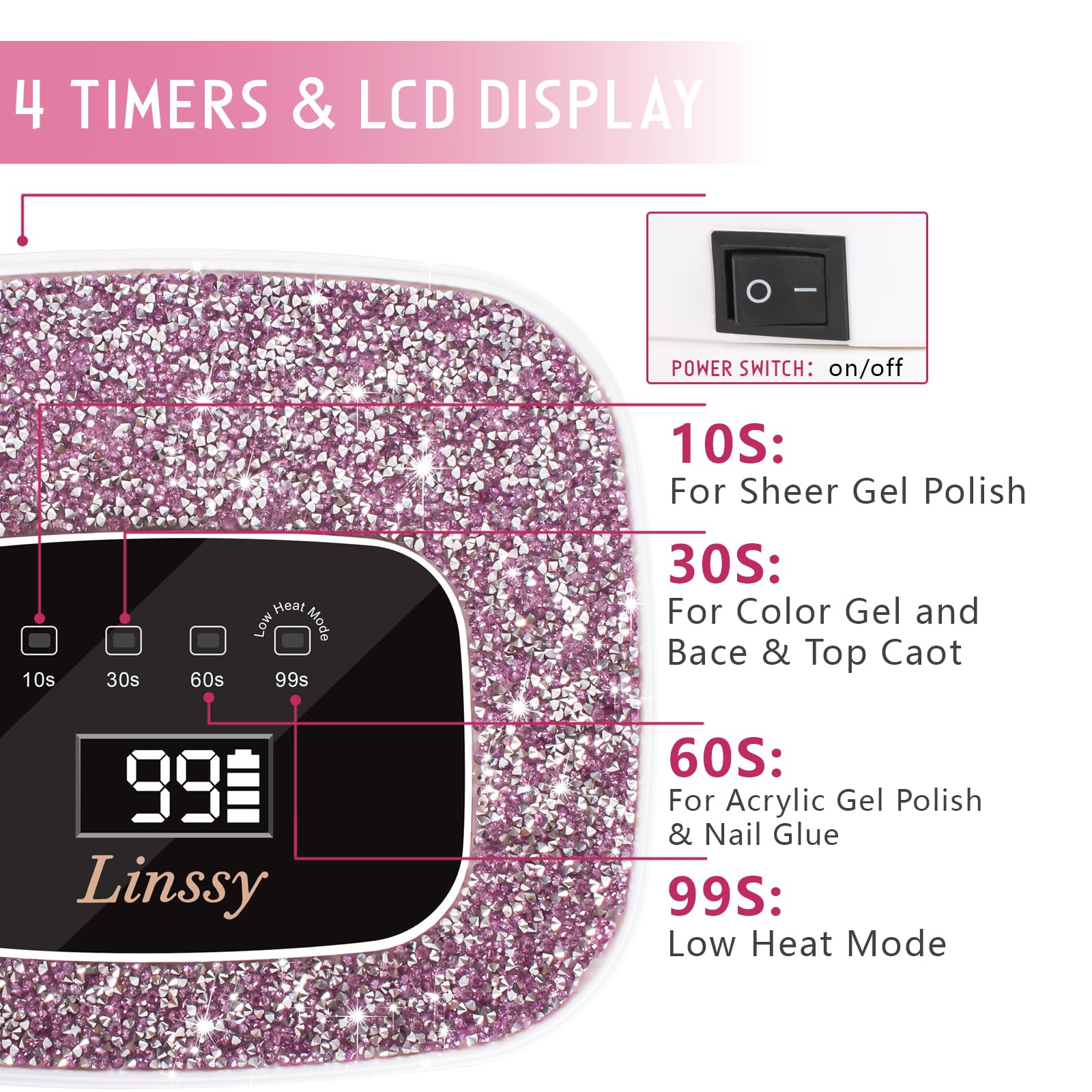 Linssy - Lampada per unghie ricaricabile UV/LED con sensore automatico, asciugatore per unghie in gel portatile senza fili con luce a 4 temporizzazioni e display LCD a diamante, luce UV per unghie in