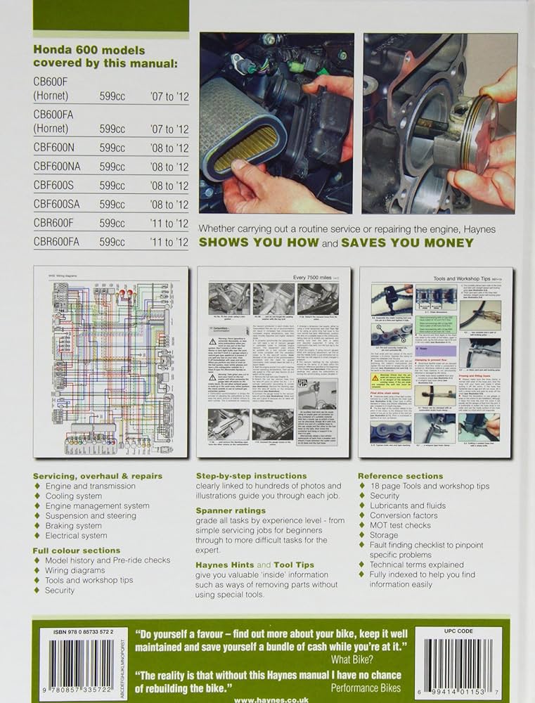 HONDAサービスマニュアル　HORNET ホンダ HONDA サービスマニュアル ホーネット250 DVD・書籍