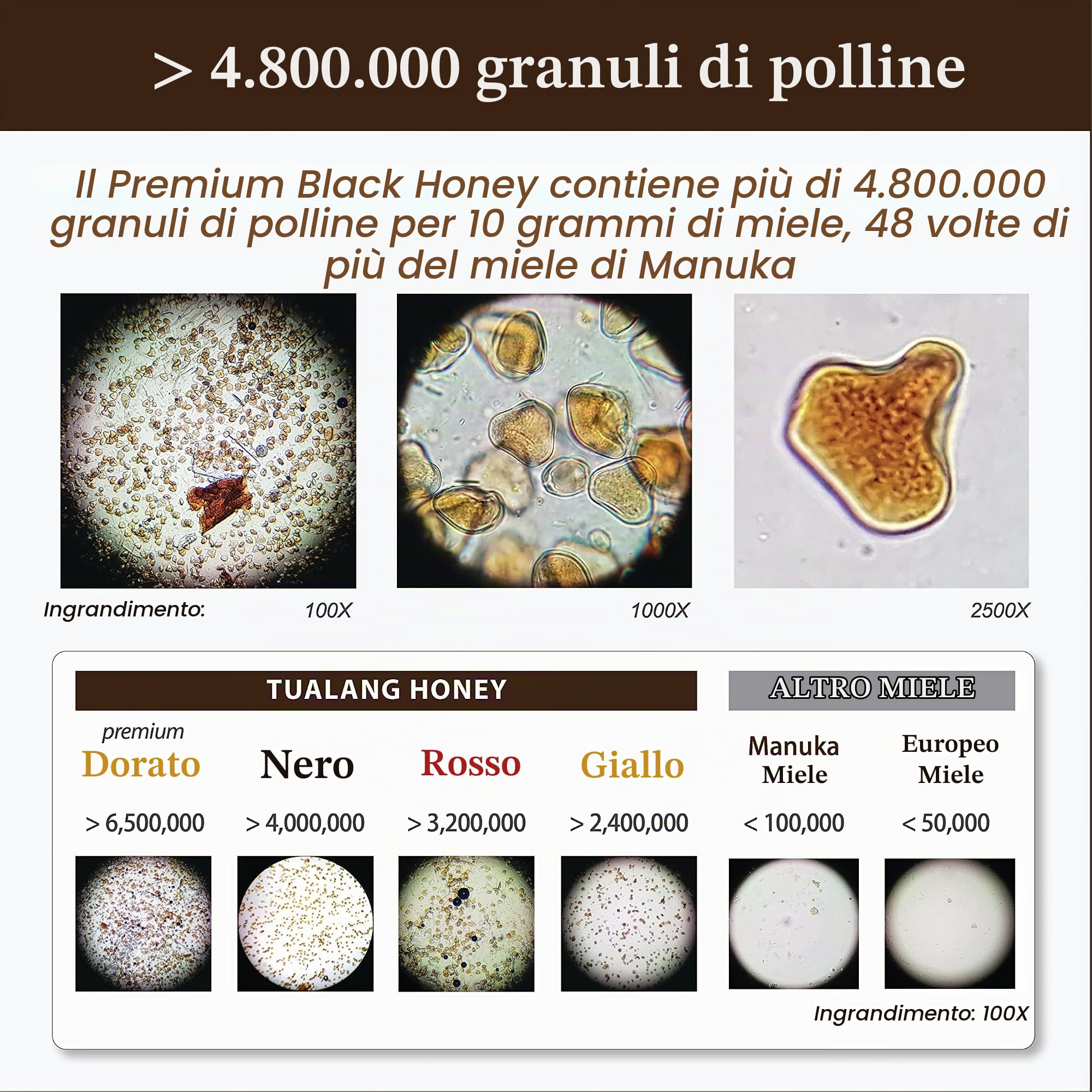 Premium Tualang Black Honey 375g (TA 14+, conteggio polline 4,8M+, varietà polline 150+) Scelta intensa per uomini Conservazione, crudo, non pastorizzato, non filtrato
