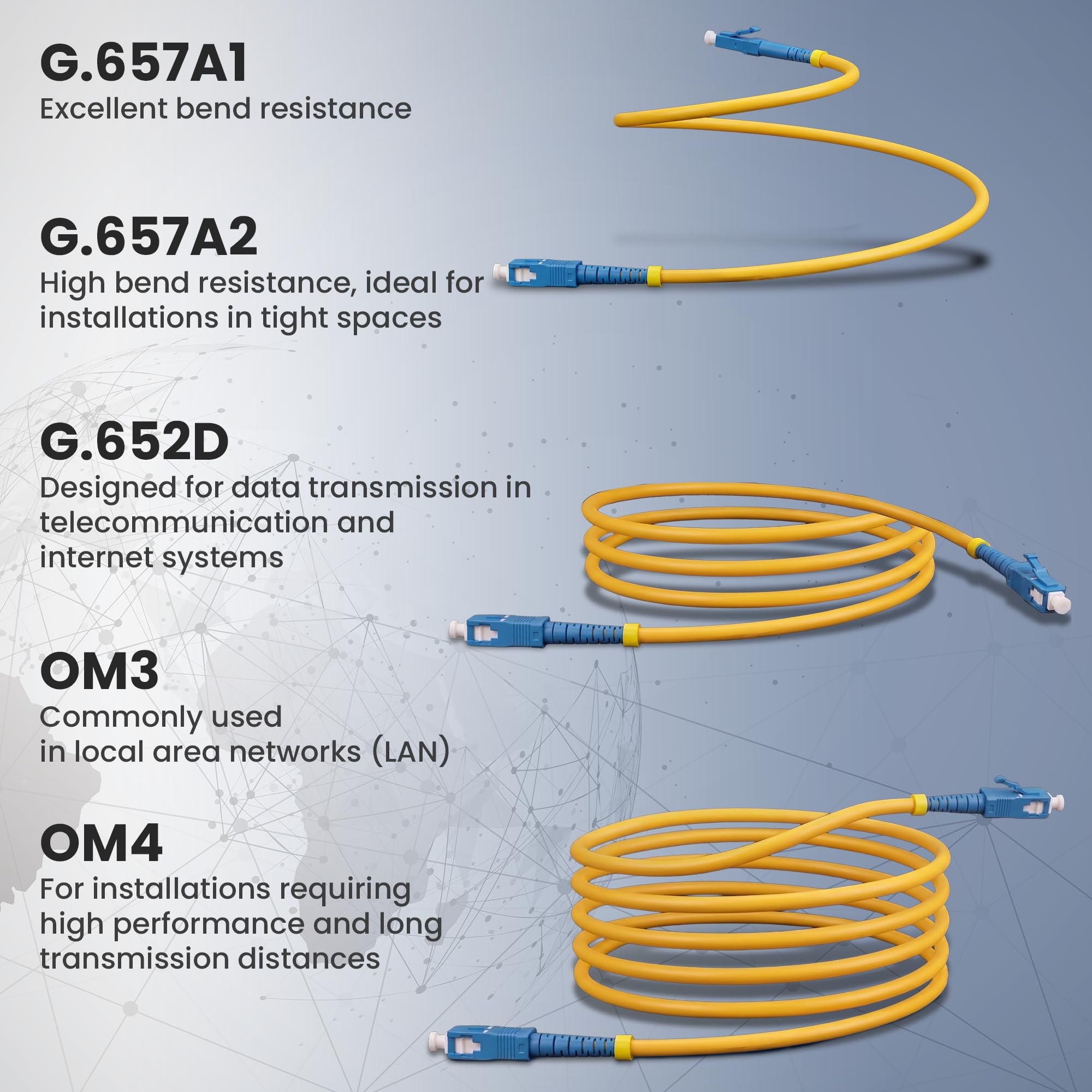 EXTRALINK Câble Fibre Optique Rallonge 10m SC/APC à SC/UPC FTTH Monomode