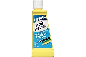 Carbona Stain Devils: Your Clothing Stain Cleaning Companion