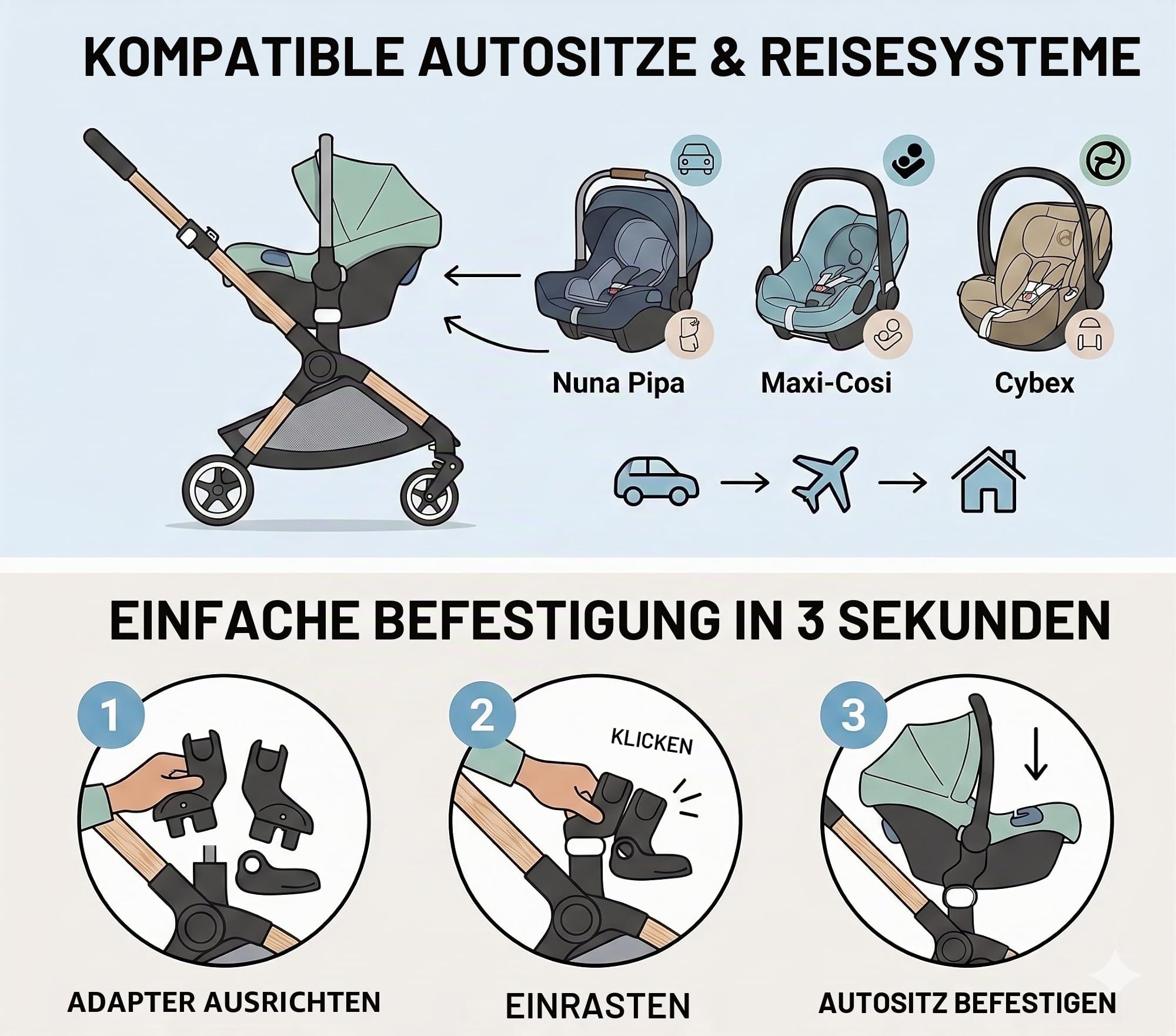 BUGABOO BUTTERFLY 2 AUTOSITZ ADAPTER