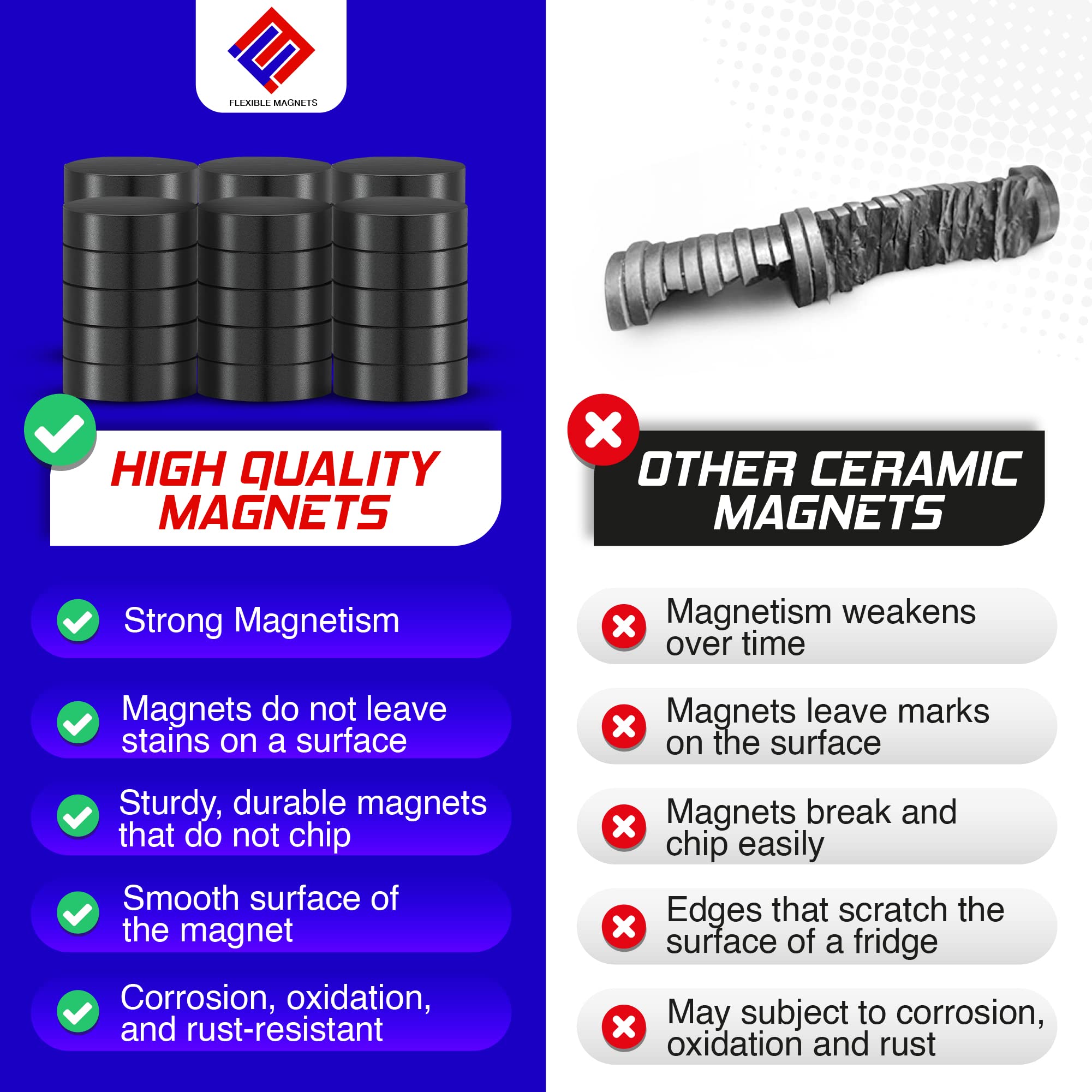 Ceramic Magnets - Round Disc Ferrite Magnets for Science Projects, House, & Crafts. 0.75" Round, 100 Pcs. — Amazon image 7