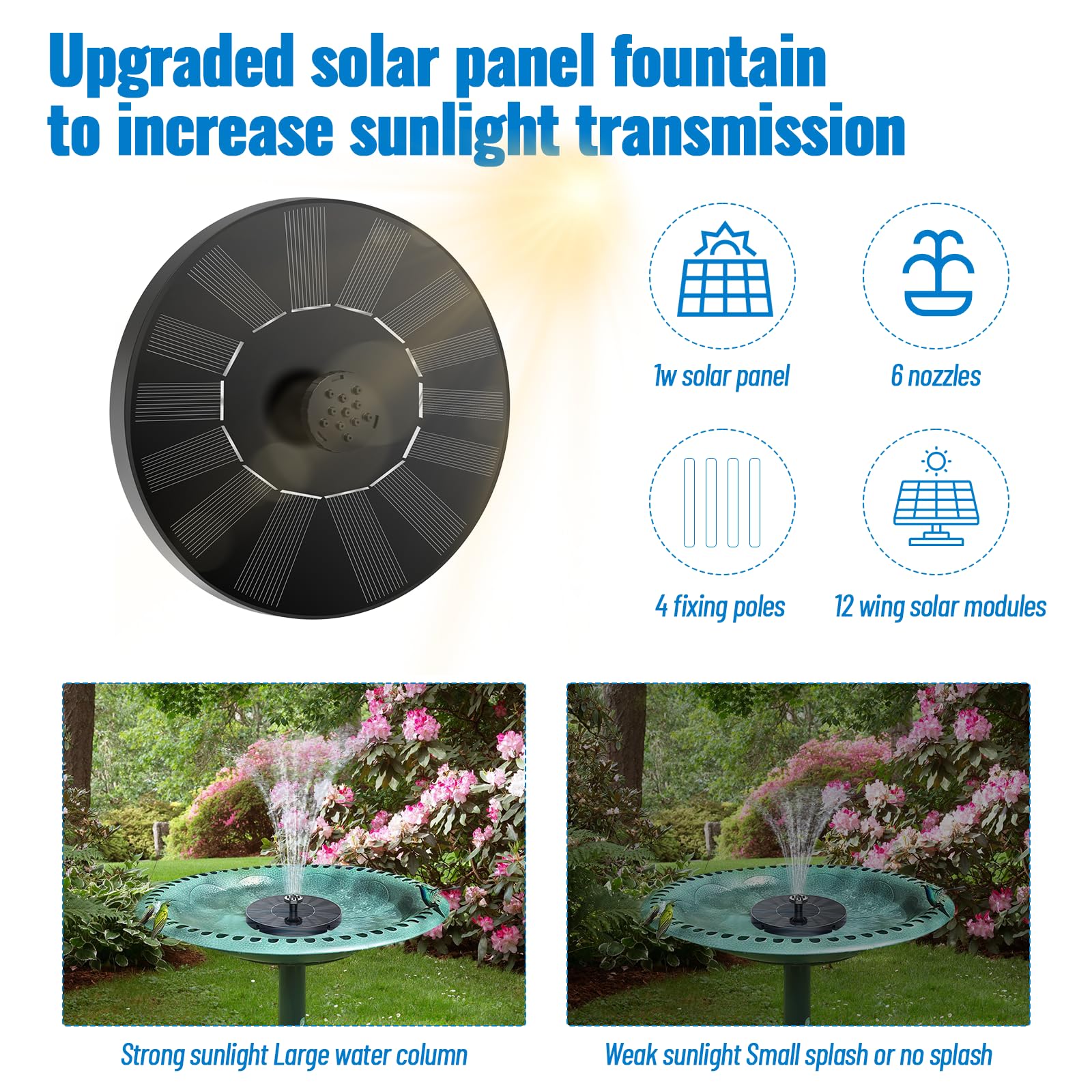 Auauraintt Pompa Solare per Fontana,Fontana Solare da Giardino Esterno,Fontana Pompa Solare da Giardino,con 6 Ugelli,per acquario,piscina,stagno,uccelli（1W）
