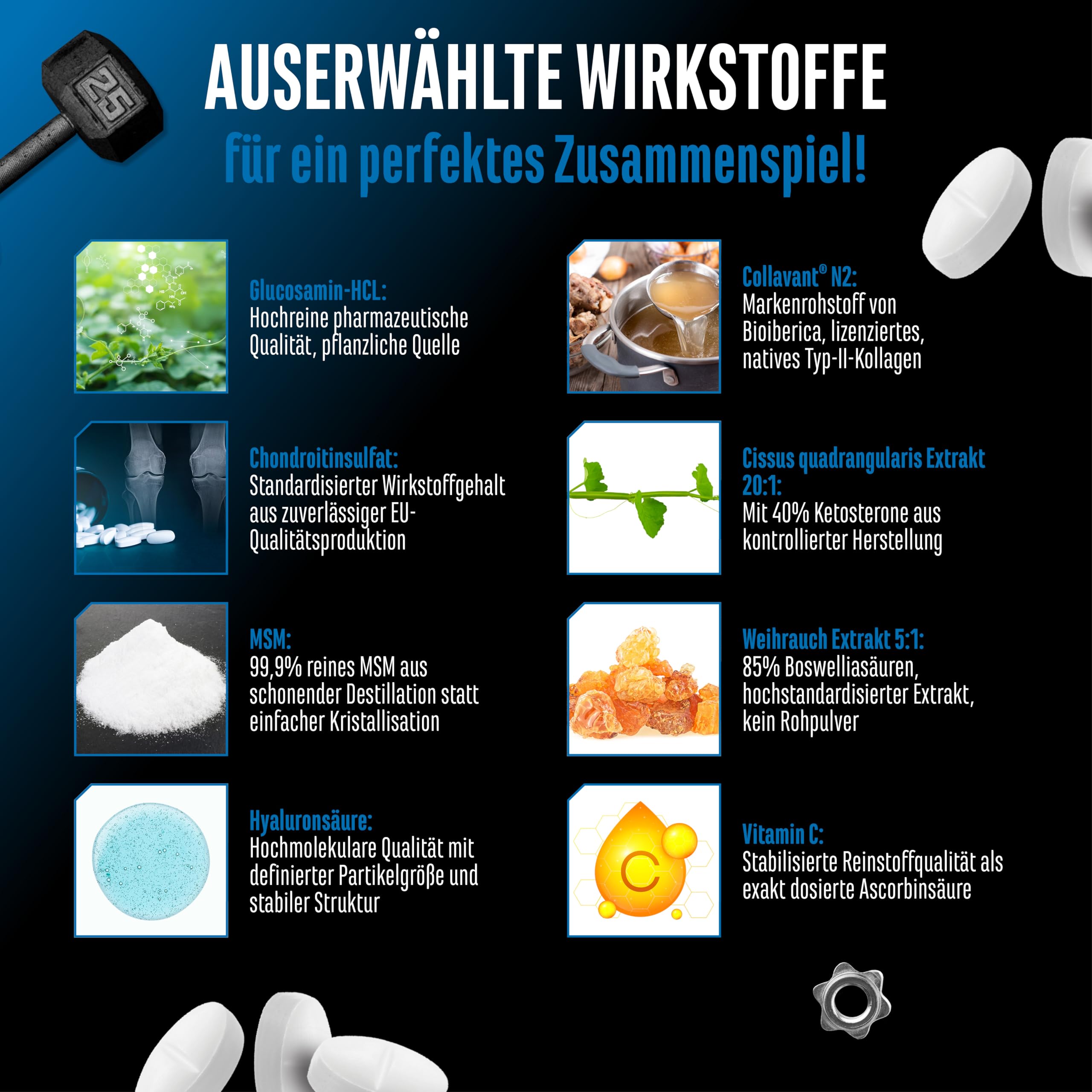 GEN GERMAN ELITE NUTRITION Joint Essentials - 180 Tabletten | Collavant® N2 Typ-II-Kollagen, mit Glucosamin, Chondroitin, MSM & Hyaluronsäure