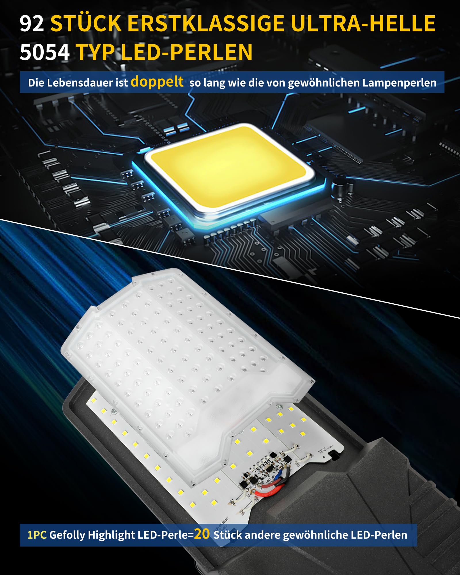 Gefolly SL-18000W Solar Straßenlaterne für Außen, Solarlampen mit Fernbedienung, 6500K Solarleuchten Dämmerung bis zum Morgengrauen IP67 Wegeleuchte im Freien für Gärten Garage