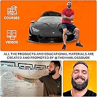 Vista 5 de Kit de moldeador de barba – Herramienta completa de modelado y peinado – Moldeador ajustable transparente, maquinillas de afeitar, lápiz