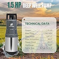 Vista 3 de FLUENTPOWER Deep Well Submersible Pump, 1.5HP 115V, 1700GPH, 147' Head, Automatic On/Off Water Pump with 49ft Cord, Stainless Steel, for Garden Home