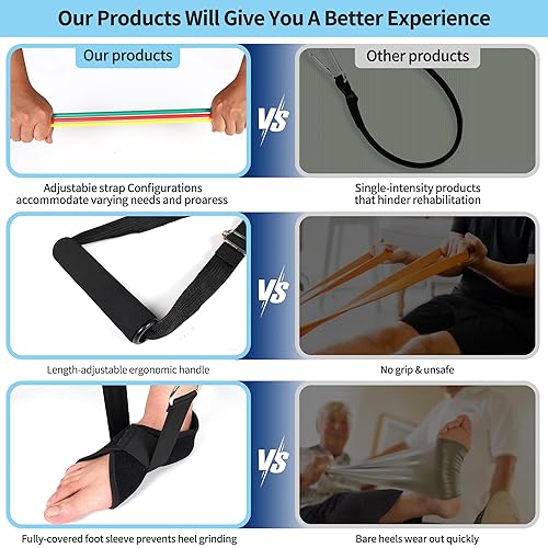 Miniatura 5 de Equipo de recuperación de reemplazo de rodilla para cirugía de rodilla, soporte posoperatorio para mejorar la movilidad, alivio del dolor y rango de