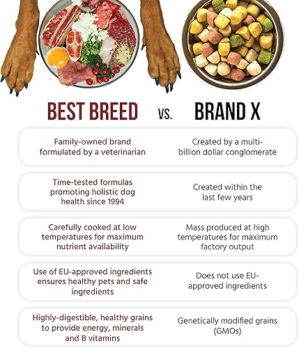 Miniatura 6 de Best Breed Dieta para perros mayores de Dr. Gary's (reducción de calorías) fabricada en Estados Unidos [comida seca natural para perros] – 28