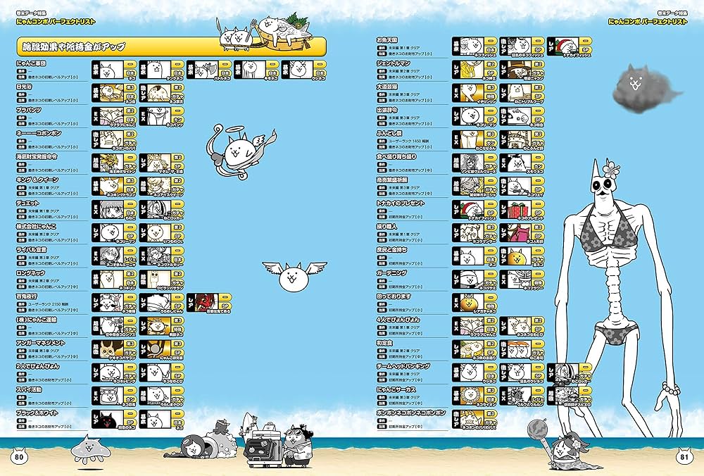 Amazon.co.jp: にゃんこ大戦争 バトル必勝虎の巻 改訂版