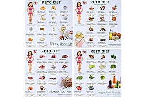 Keto Diet Magnetic Cheat Sheet Recipes: Your Ultimate Ketogenic Lifestyle Guide