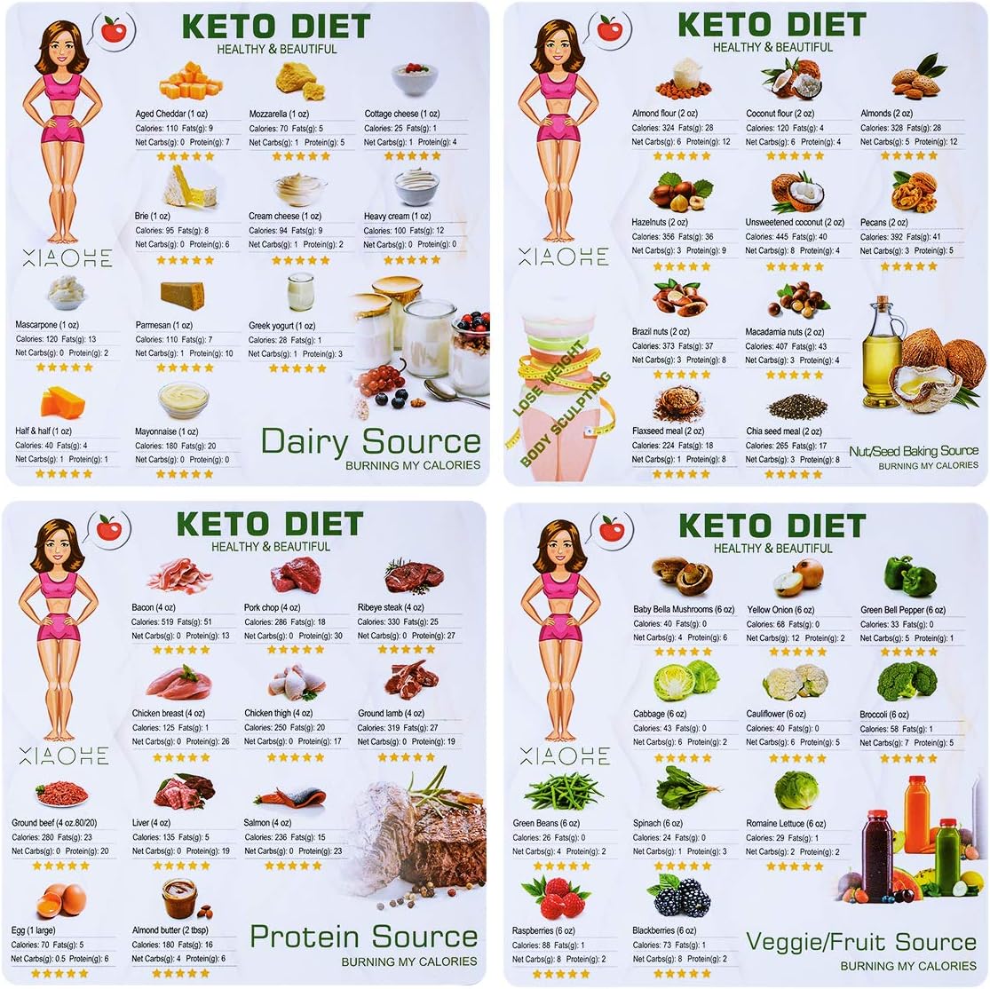 XIAOHE Keto Diet Magnetic Cheat Sheet Recipes Food Ingredients Magnets Quick Guide Reference Charts for a Healthy Ketogenic Lifestyle (Multicolor)