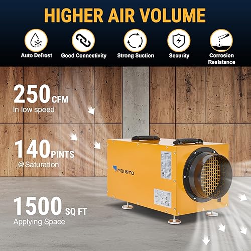 Miniatura 6 de MOUNTO Deshumidificador de espacio de arrastre de 140 PPD - Deshumidificador comercial de sótano con descongelación automática, diseño compacto,