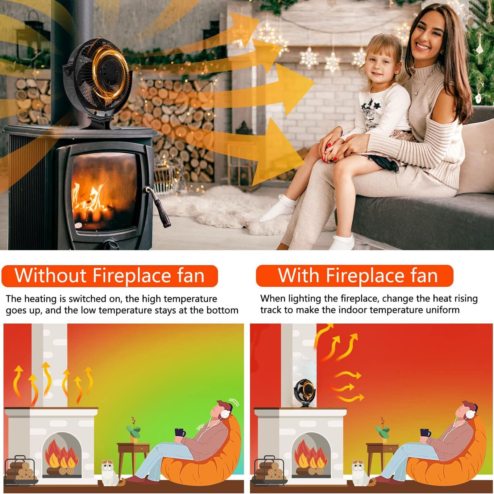 Generico Ventilatore Per Stufa A Legna Articoli per la casa e | Ventilatore Rotativo Non Elettrico Per E Stufa A Legna Utilizzabile In Dormitorio Hotel Ristorante Appartamento Casa