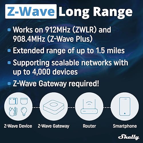 Miniatura 8 de Shelly Wave 1 US LR UL  Relé de interruptor inteligente Z-Wave de largo alcance, contacto seco de 1 canal de 15 A  Automatización del hogar  Bajo