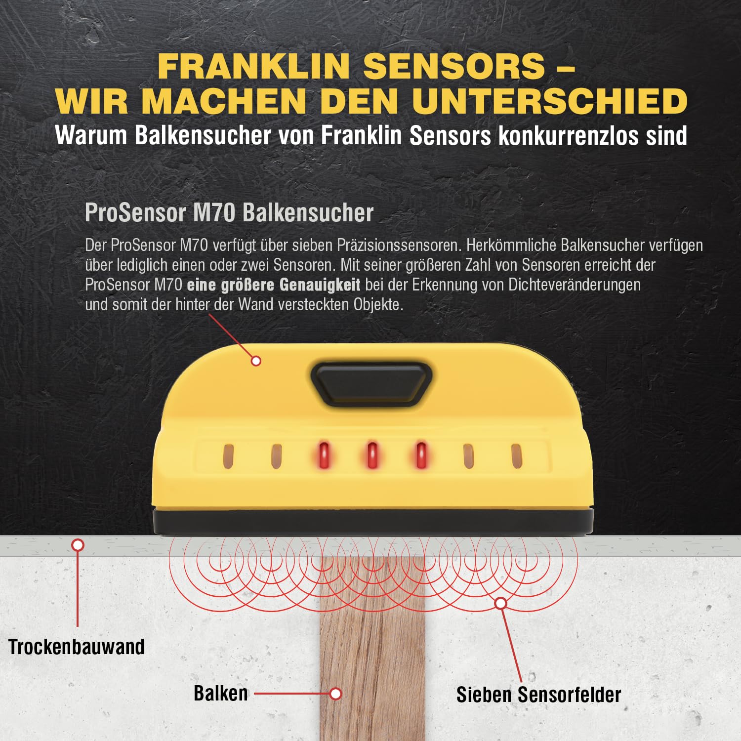 Franklin Sensors ProSensor M70 Professioneller Balkenfinder mit 7 Sensoren für höchste Genauigkeit erkennt Holz & Metallbolzen mit unglaublicher Geschwindigkeit, Gelb
