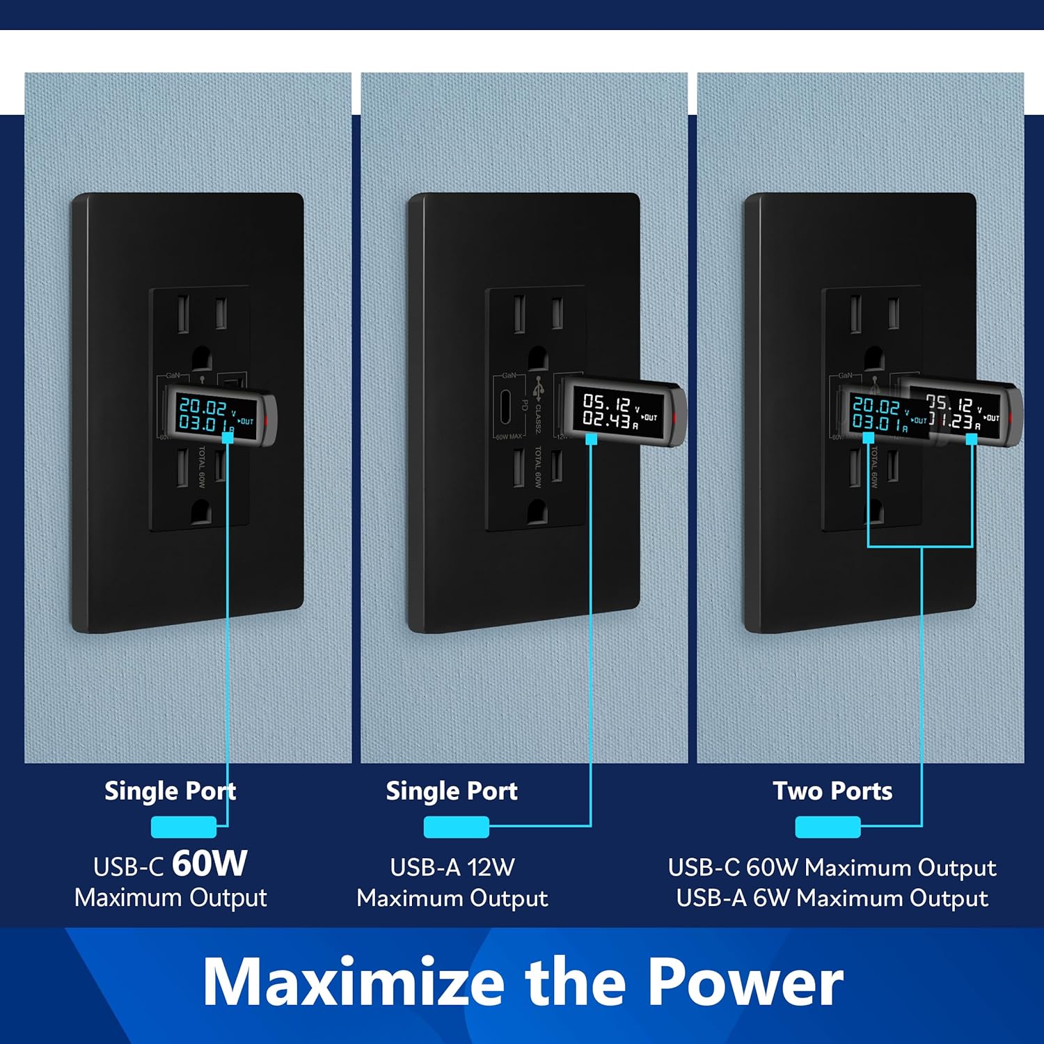 LIDER USB-C Constant PD 65W Wall Outlet, Duplex Tamper-Resistant Receptacle with USB Type-C & Type-A, Power Delivery, GaN Technology, Interchangeable Face Cover, UL Listed, Wall Plate Included, Black