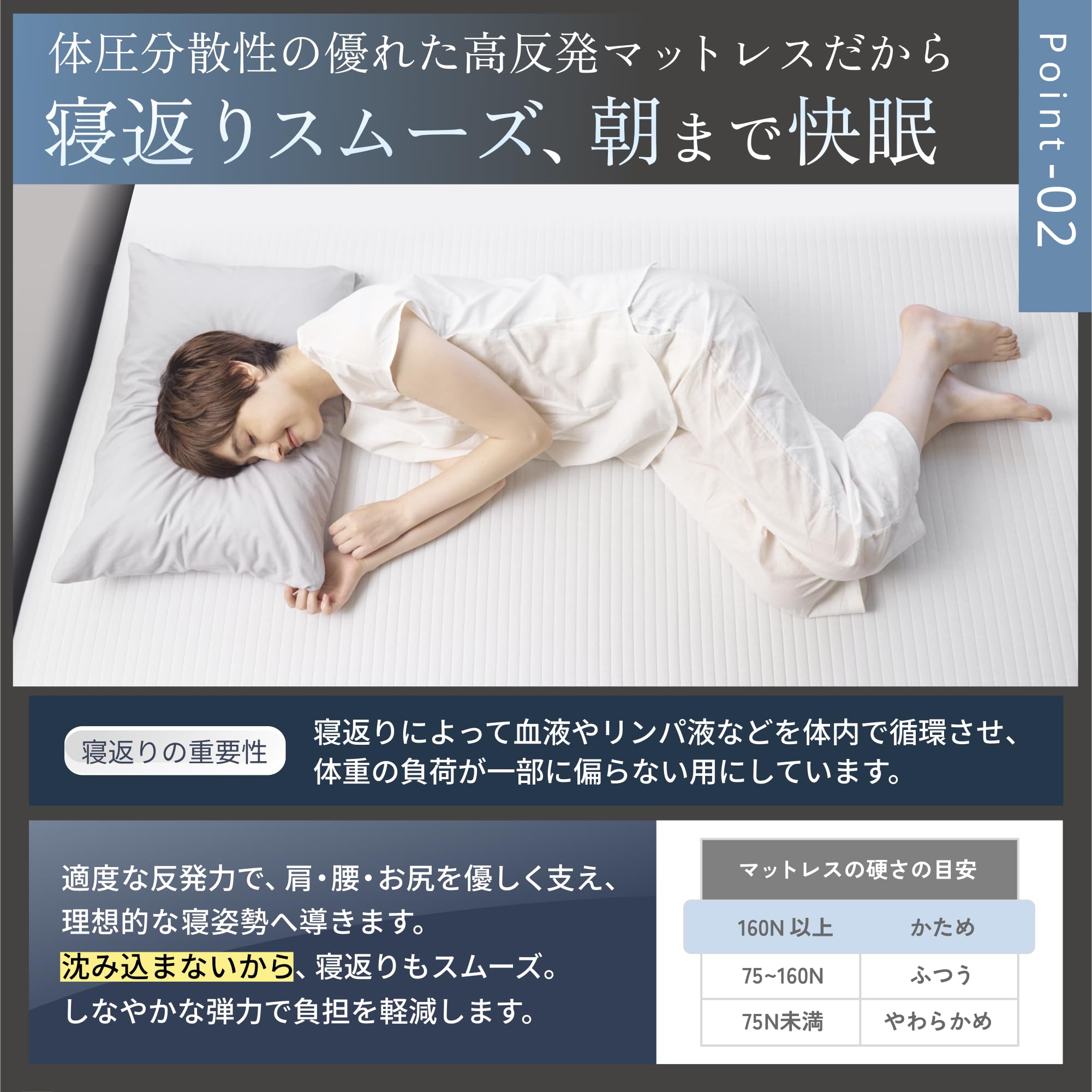 Amazon｜GOKUMIN マットレス セミダブル 厚さ5cm トッパー 高反発 高