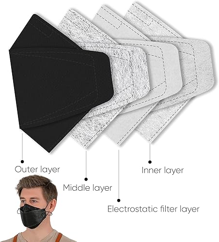 Miniatura 2 de BOTN - 11 cubrebocas de protección y seguridad KF94 para adultos, filtro de 4 capas y diseño 3D, correa ajustable y calidad premium, fabricados en