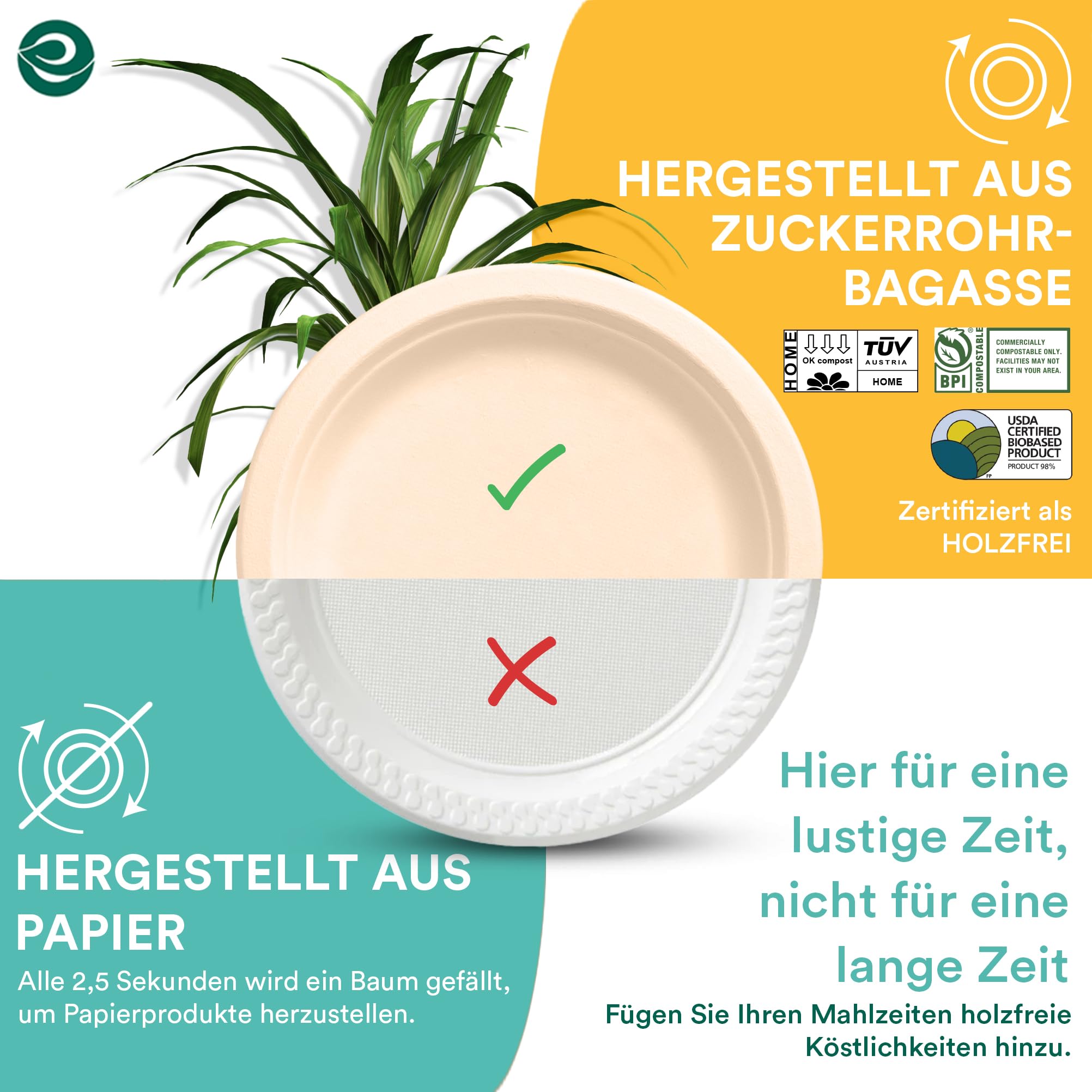 ECO SOUL Pappteller(25 cm) 10" Einwegteller, Natürlich(1000-Stück) | Nachhaltige Alternative, 100% kompostierbar, Extra stabildeal für den täglichen Gebrauch, Premium Qualität, 1000er Pack