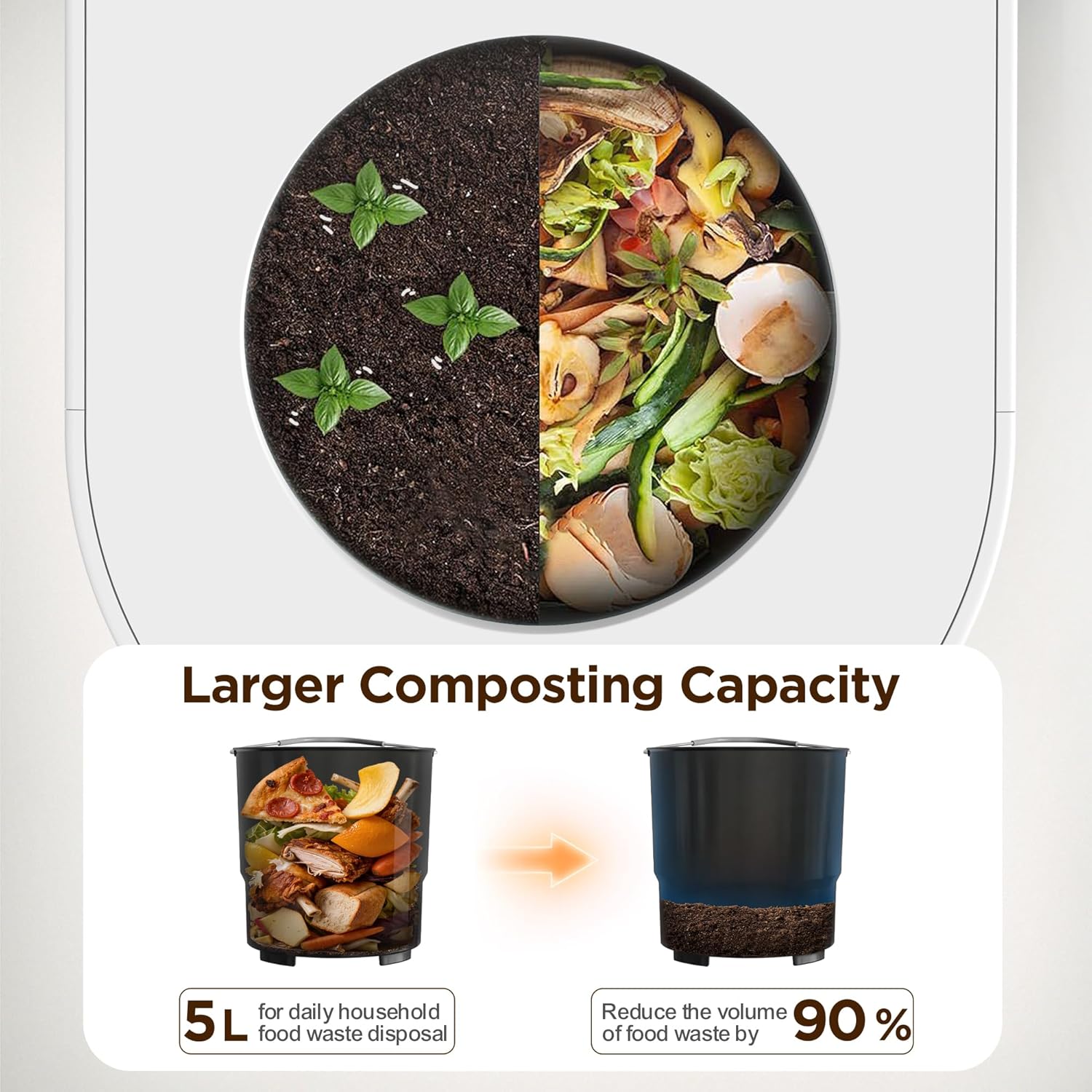 5L Electric Kitchen Composter, Indoor Countertop Compost Bin with Visible Window, Intelligent Humidity Sensor, LED Display, Odorless & Auto-Cleaning – Turns Food Waste into Pre-Compost
