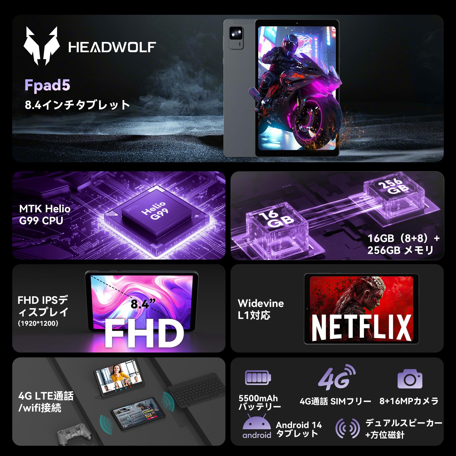 Amazon.co.jp: タブレット8インチ Headwolf FPad5 pro Android 14