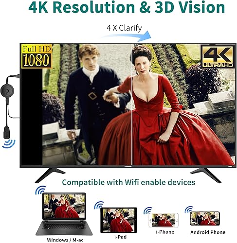 Miniatura 2 de Adaptador Dongle de Visualización HDMI Inalámbrico 4K 1080P, Transmisión WiFi de Películas, Receptor para i-Phone, i-Pad, iOS, Android, Tablet,