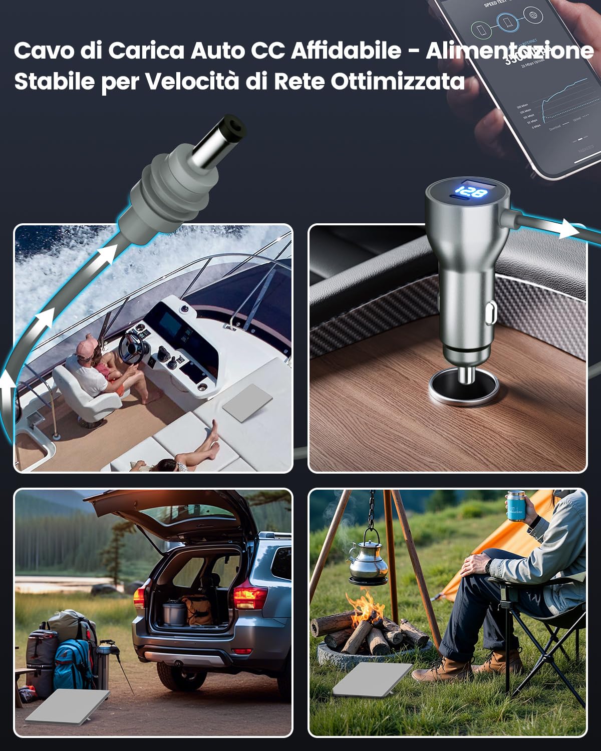 Mwin Cavo Starlink Mini - Caricatore Auto Cavo Alimentazione DC per Starlink Mini, Adattatore Accendisigari 12V-24V con Display Digitale, Porte USB C/USB A Ricerca Rapida 30W per Camion, Auto (3M)