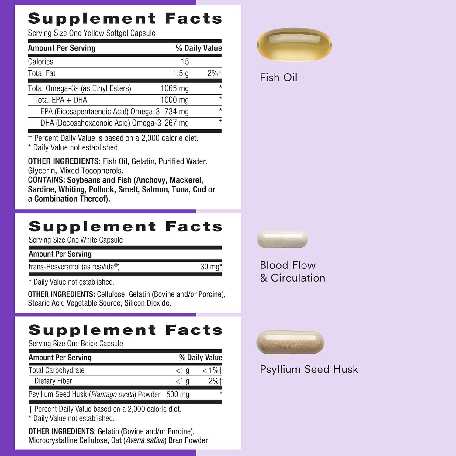 GNC Whole Body Vitapak Program, Ultra Premium, Proven Multivitamin Blend, 7 in 1 Formula, 30 Servings
