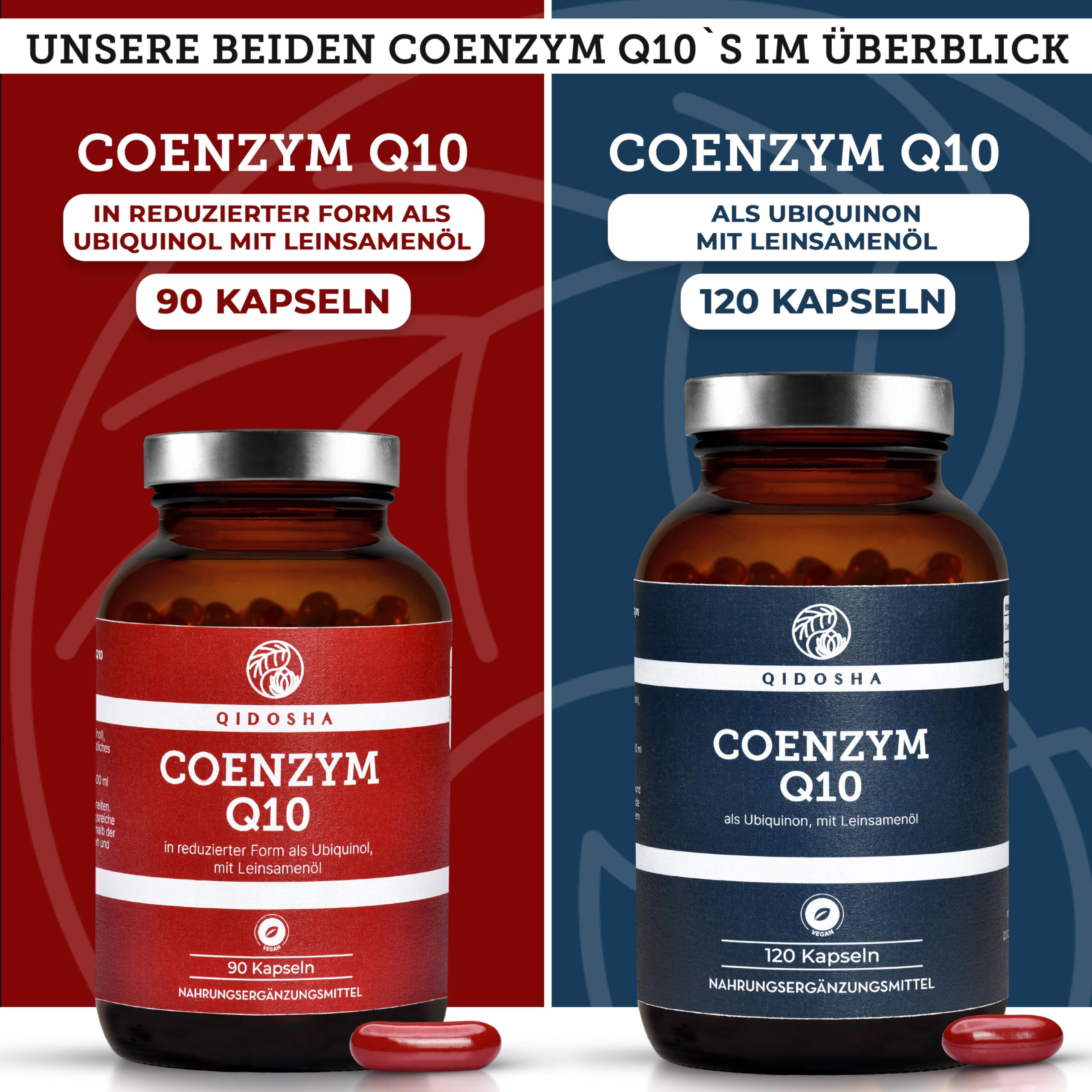 QIDOSHA® Coenzym Q10 Kapseln hochdosiert, 200mg Coenzym Q10 flüssig je Kapsel, 120 vegane Softgel-Kapseln im Glas, Ubiquinon eingebettet in Leinsamenöl für optimale Bioverfügbarkeit, Q10 als Ubichinon