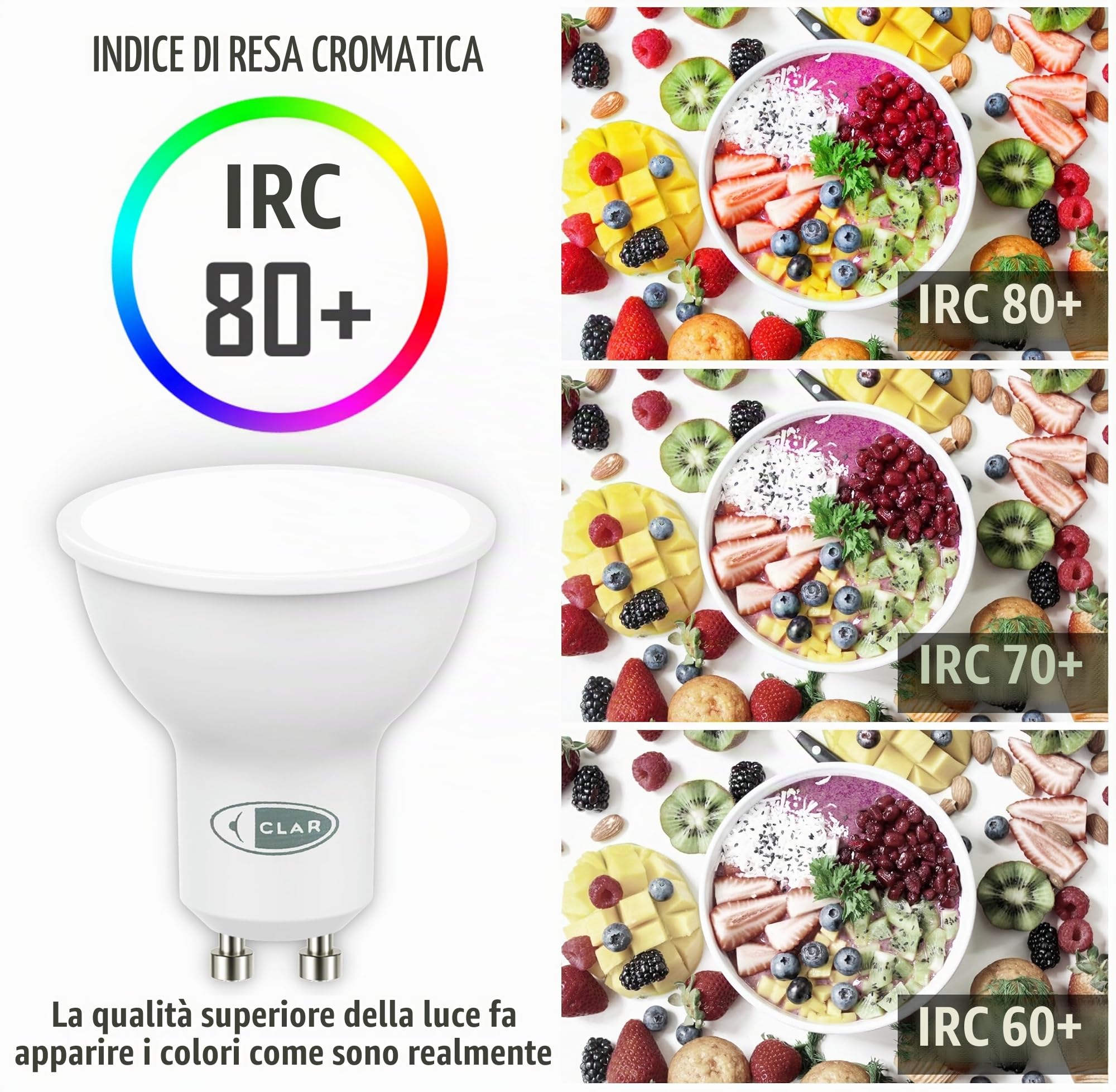 CLAR - Lampadine GU10 LED, Faretti GU10, GU10 LED 3000K 9W (Pack 20)