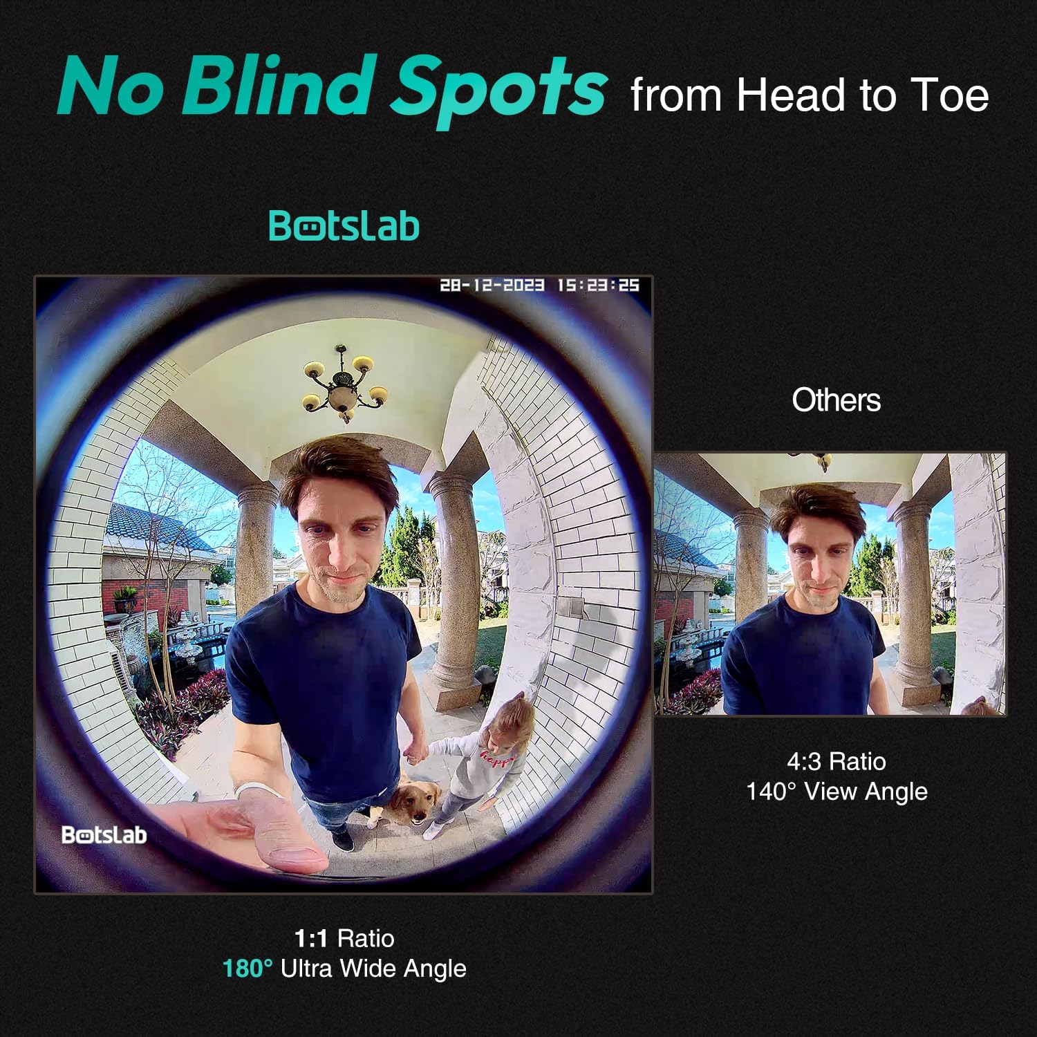 Comparison image showing the BOTSLAB doorbell's 180-degree ultra-wide view capturing a full head-to-toe perspective versus a standard 140-degree view.