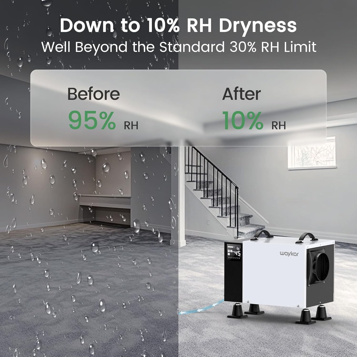 Waykar 125 Pint Crawl Space Dehumidifier with Drain Hose for Commercial, Basements, and Industry Water Damage Unit for Spaces up to 6500 Square Feet, Smart Humidity Control - 5-Year Quality Coverage 4 81ACJvfCXwL. AC SL1500