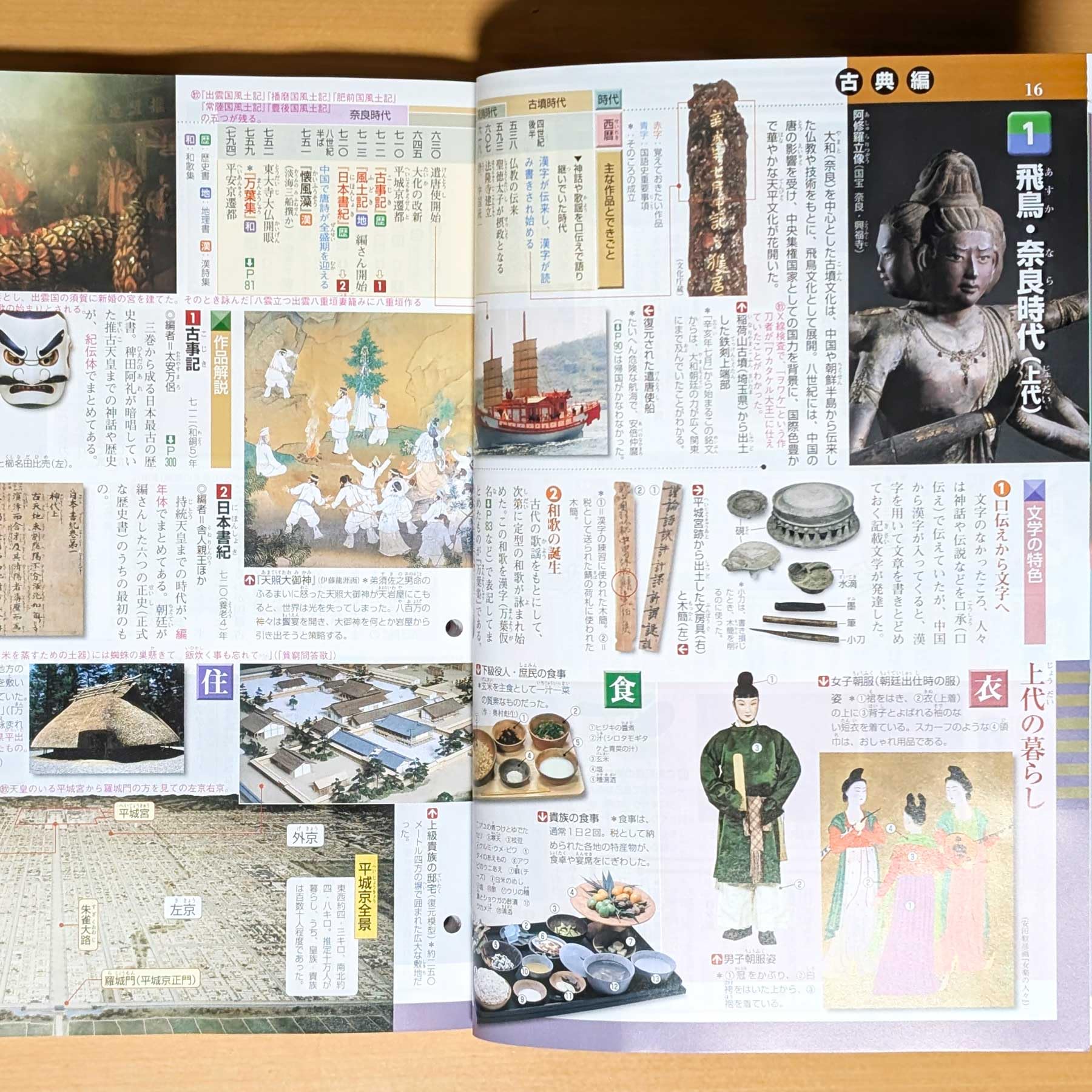 Amazon.co.jp: 2026年度「新・国語の便覧【教師用】」正進社 中学 最新