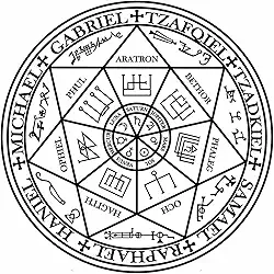 Placa Radiestesia Radiônica 17x17 Cm - PANTÁCULO DOS SETE ARCANJOS