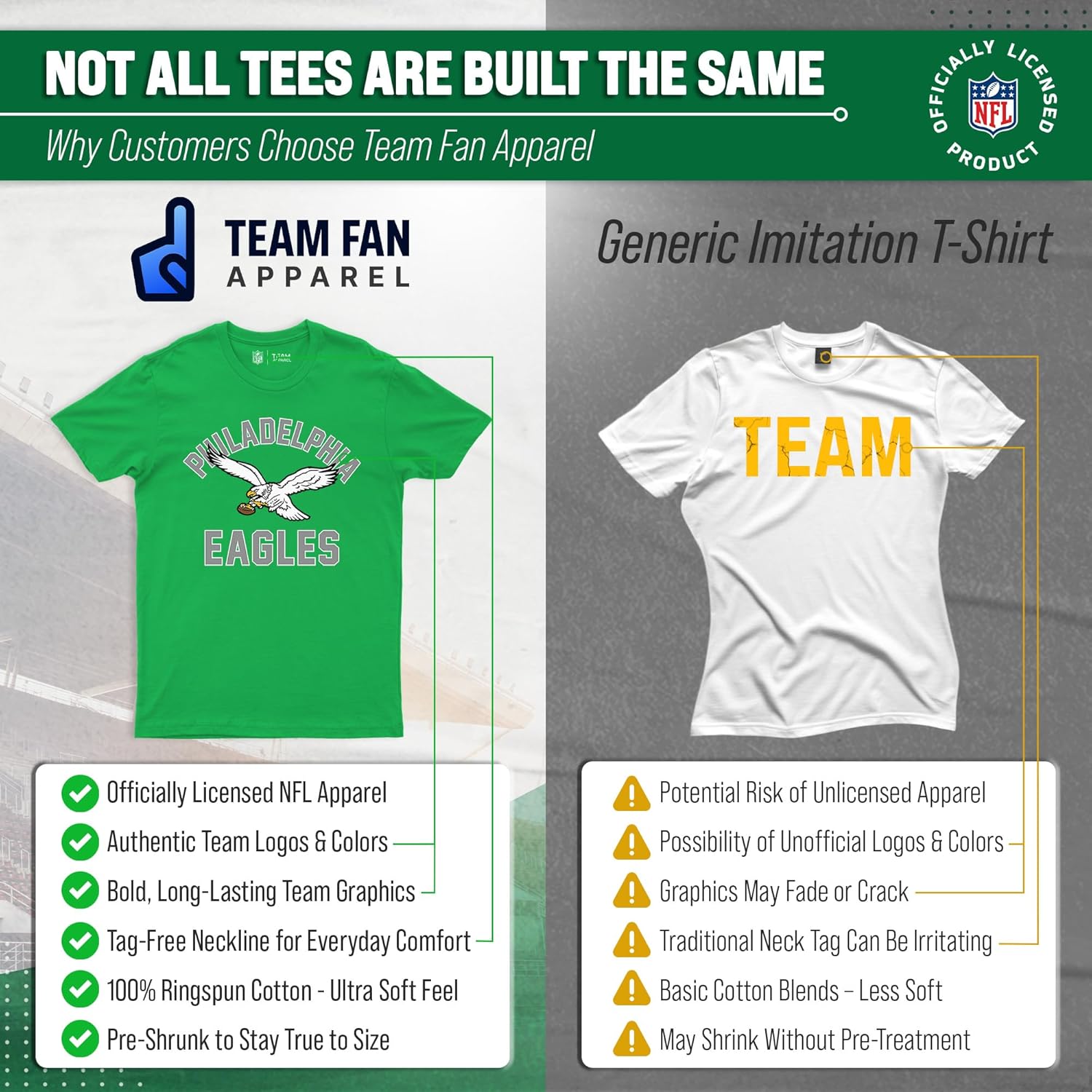 Team Fan Apparel NFL Adult Retro Gameday Unisex T-Shirt, Tag-Less Comfortable Football Apparel, Officially Licensed - Image 2