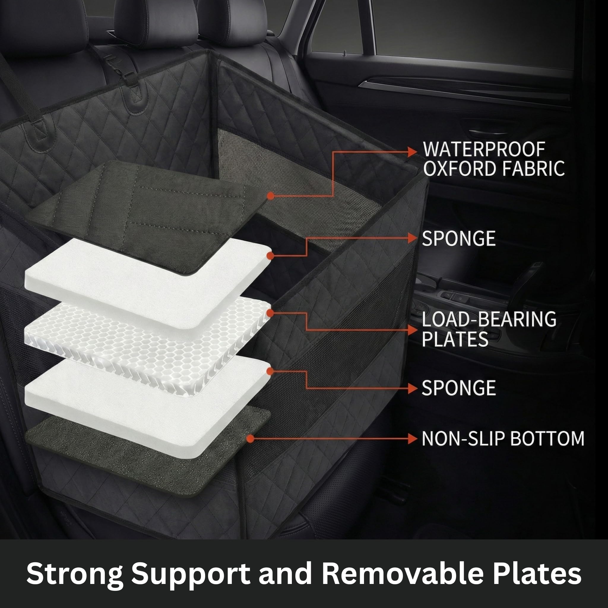 Urbiscape Dog Car Seat for Large Dogs – Sturdy Waterproof Pet Booster with Interior Tether – Washable Reinforced Travel Bed for Comfortable Trips - Large, Medium, and Small Pets - 21x21x20 - image 5