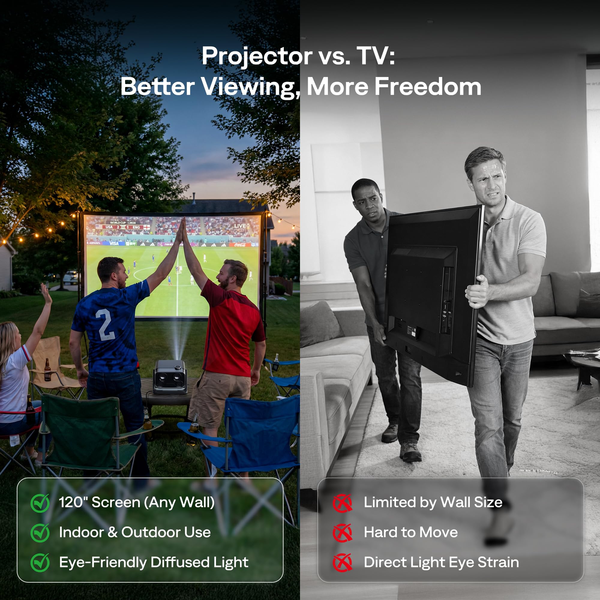 Aurzen BOOM mini Google TV 4K Supported Smart Projector with WiFi and Bluetooth, Outdoor & Home Movie Projector with 20W Speakers DoIby Audio, Real-Time Focus & Keystone, 500 ANSI Lumens, Black