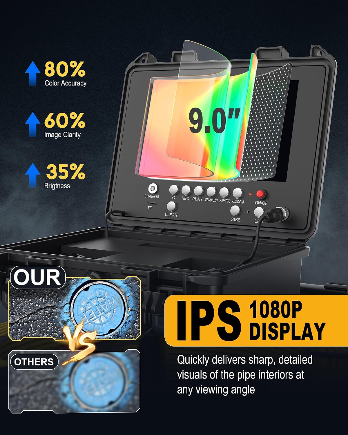 Anysun Sewer Camera 9-inch 1080P IPS Monitor