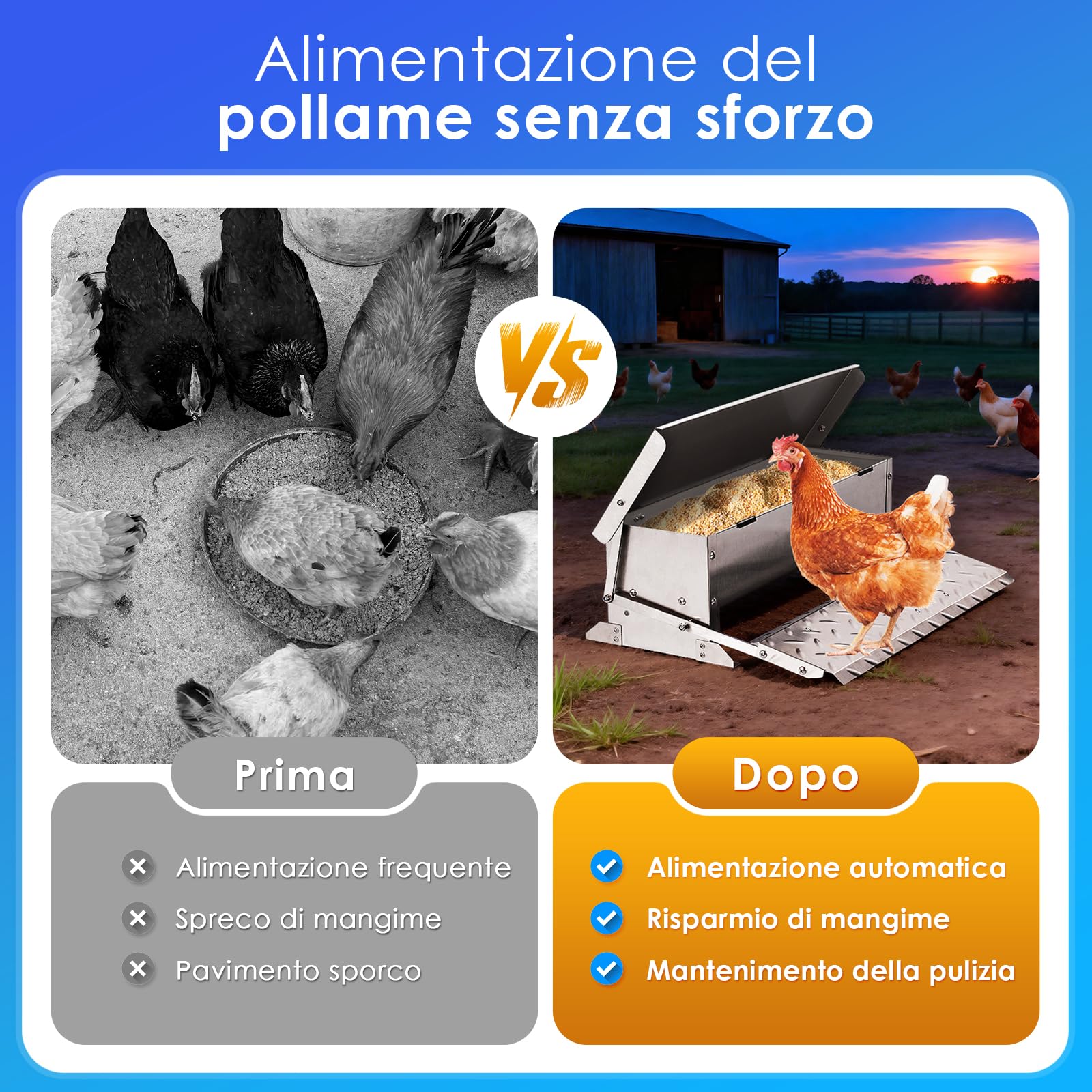 Mangiatoia Automatica a Pedale Galline da 5 Kg, Mangiatoia Per 4-6 Polli, Mangiatoia Per Pollame a Prova di Roditore, Mangiatoia Per Galline a Prova di Pioggia Per Galli e Fagiani All'Aperto