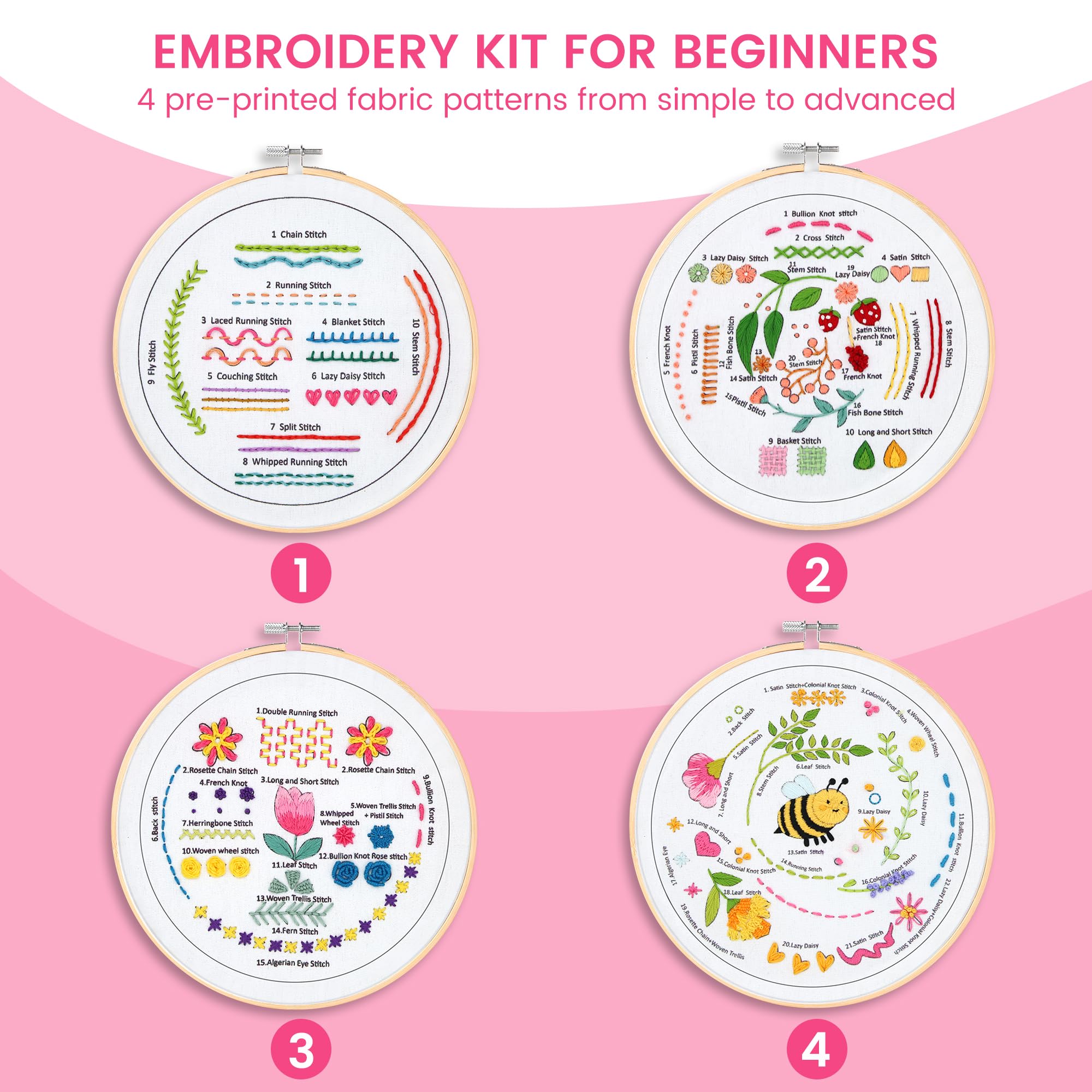 MAKEASY Set da Ricamo, Kit di Base per Ricamo, Include 33 Punti, Telaio per Ricamo in Bambù e Tutorial Video, Strumenti per Punto Croce per Adulti Principianti