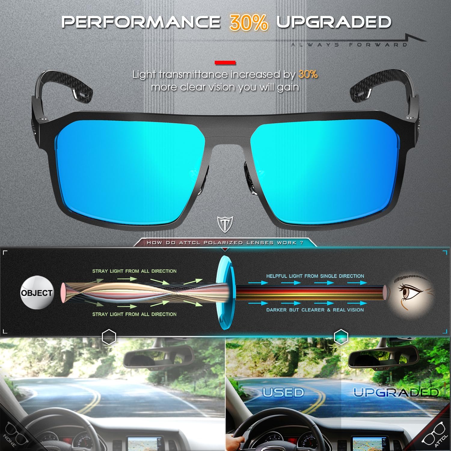 ATTCL Polarized Sunglasses Men Driving: Lightweight Metal Frame Fiber Temples UV400 Protection Stylish Hexagonal Sun glasses - Image 4