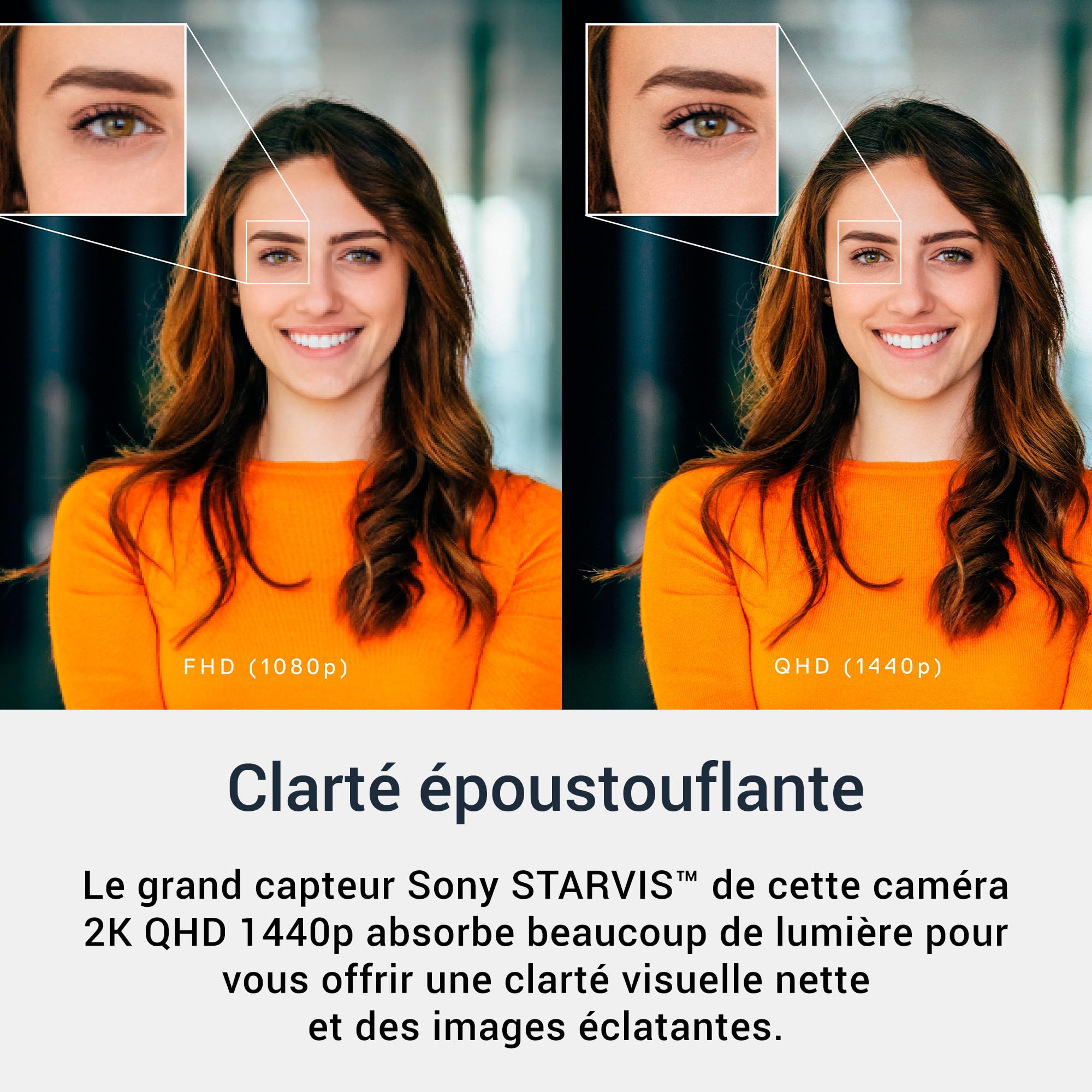 Dell Pro Webcam WB5023 – 2K QHD Capteur Sony STARVIS, Cadrage Automatique IA, HDR, Réduction de Bruit 3D & 2D, Micro Réduction de Bruit Intégré, Cache de Confidentialité Magnétique – Noir