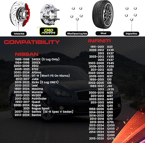 Miniatura 3 de Customadeonly 2 piezas de 2 pulgadas 1.969 in centrado en buje negro patrón de pernos 5x114.3 5x4.5 orificio central 2.602 in paso de rosca 12x1.25