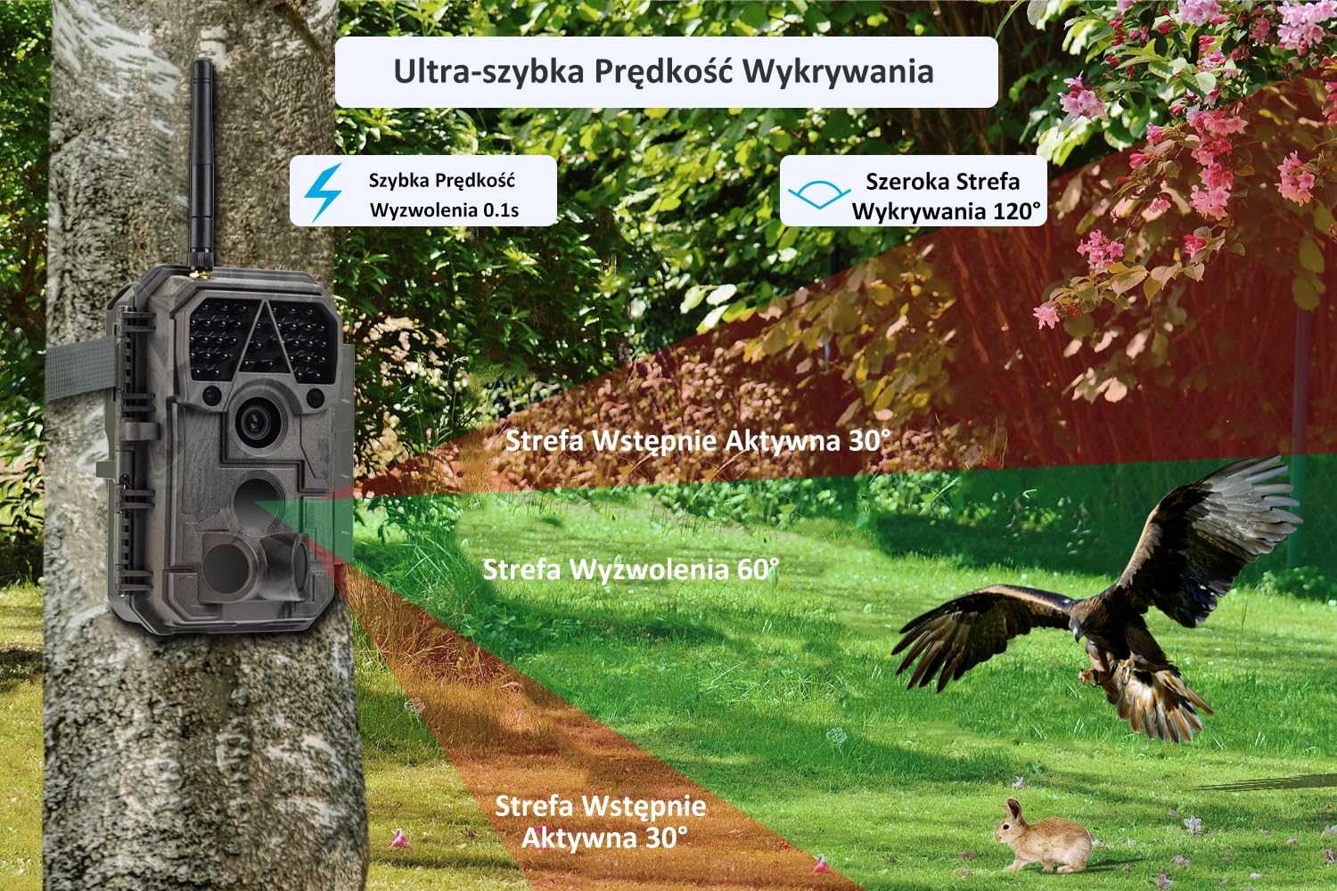 Meidase P100 Kamera Myśliwska WiFi Bluetooth, 32MP 1296P, 30m Noktowizja, 0.1s Aktywacja Ruchu, IP66 Wodoodporna, Transfer Aplikacji, Monitorowanie Terenu