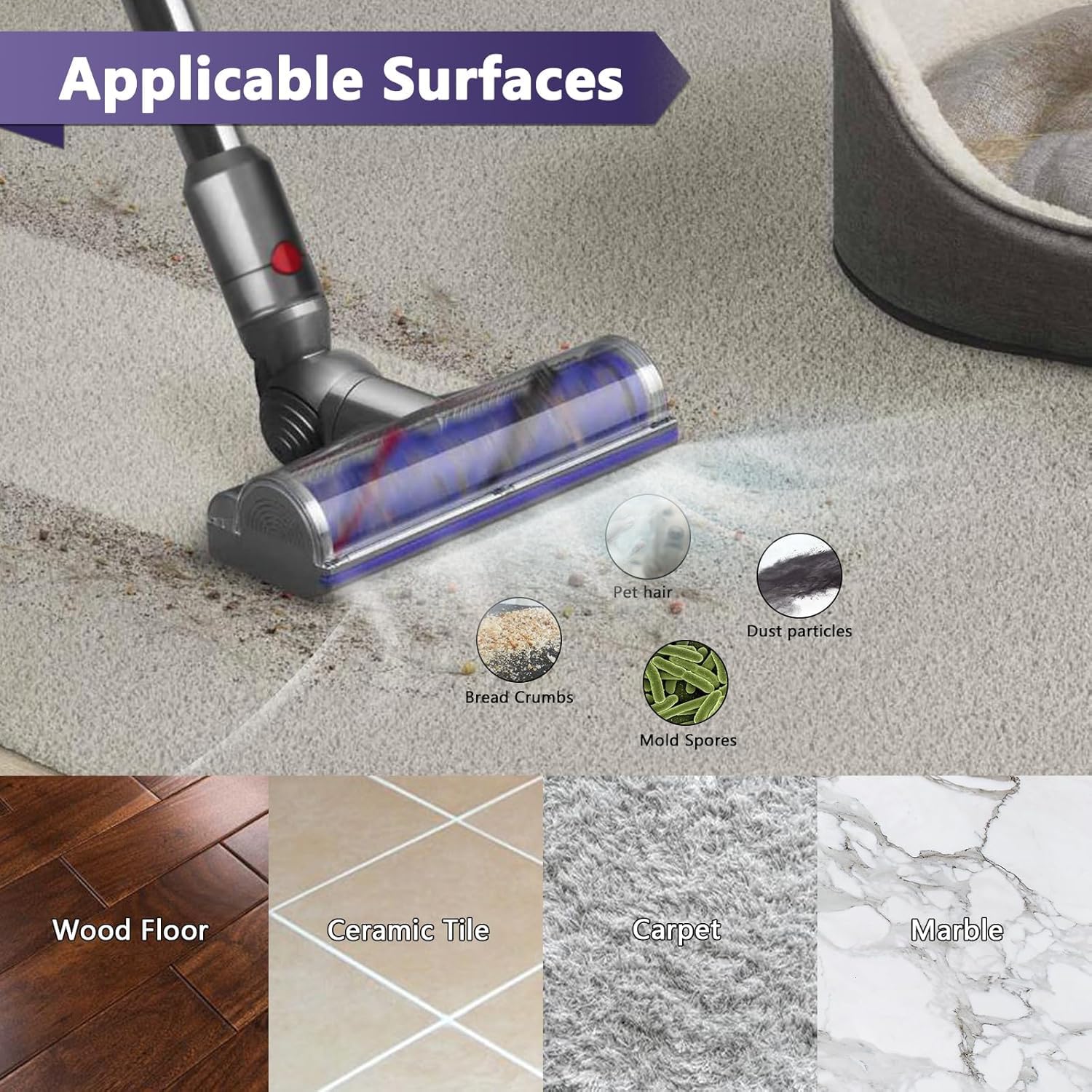 Spazzola elettrica per Dyson V12 Detect Slim e V10 Digital Slim con azionamento diretto sostituibile pulitore e bocchetta turbina, testa elettrica per pavimenti in legno duro e tappeti