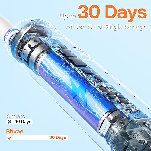 Miniatura 4 de Bitvae R2 - Cepillo de dientes eléctrico rotativo para adultos con 8 cabezales de cepillo, 5 modos, cepillo de dientes recargable con sensor de