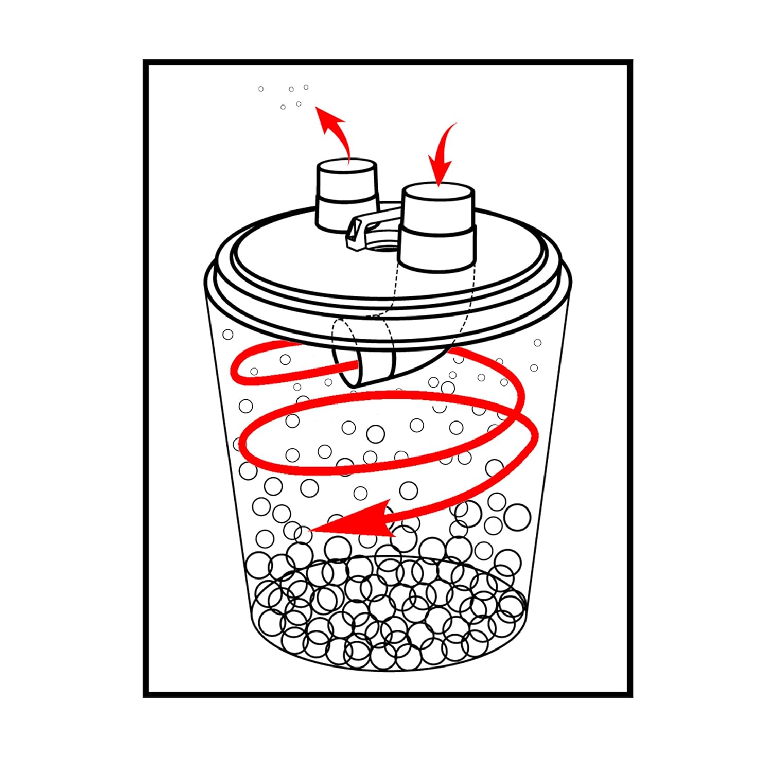 WOODRIVER Dust Connection Trash Can Cyclone Lid for Dust Collection